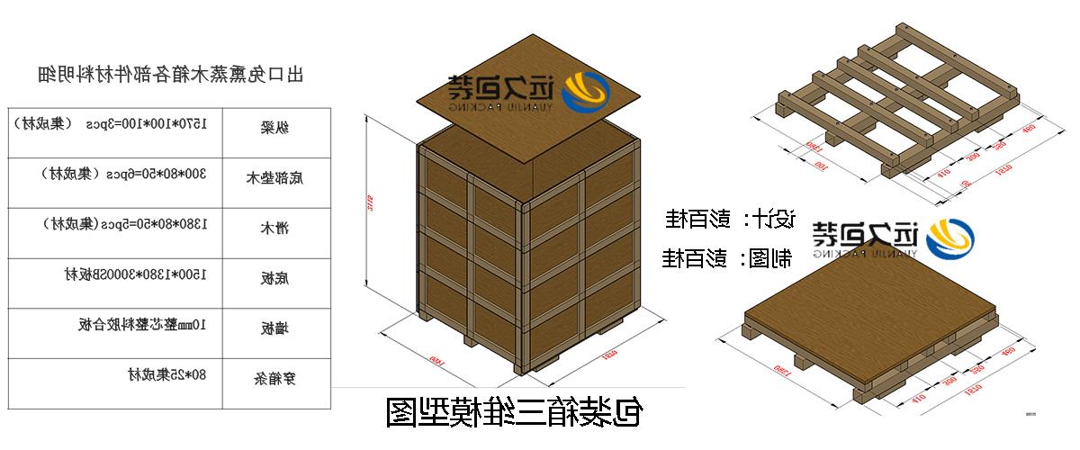 <a href='http://wq0a.rwdabh.com'>买球平台</a>的设计需要考虑流通环境和经济性